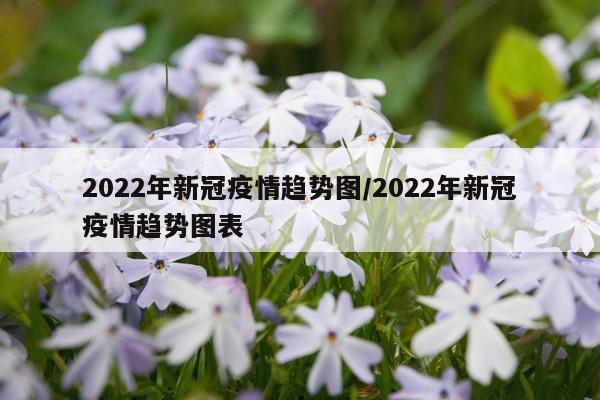 2022年新冠疫情趋势图/2022年新冠疫情趋势图表